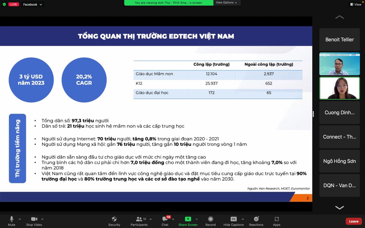 Tổng kết chương trình Giao thương #7: Giải pháp thư điện tử Tmail Linagora, Giải pháp công nghệ của PHX Smart School & Cơ hội kết nối giữa các hội viên